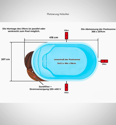 Holz-Aufstellpool allas S