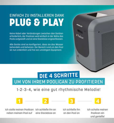 reversible Wärmepumpe Poolican